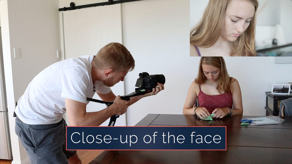 5-shot rule close-up of face for documentary filmmaking