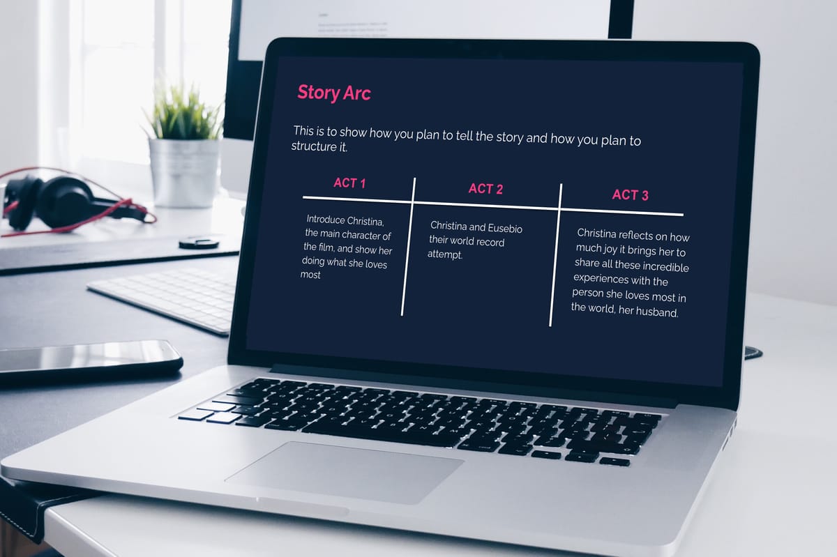 Three act story structure for a documentary treatment