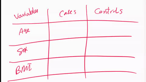 C2: Building a baseline table