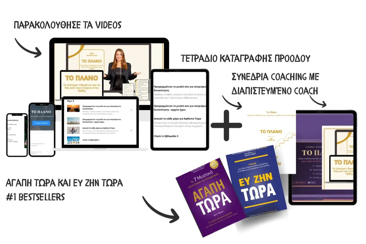 ΤΟ ΠΛΑΝΟ — Videos, Τετράδιο Καταγραφής Προόδου, Συνεδρίες Coaching, Bestsellers Αγάπη Τώρα & Ευ Ζην Τώρα