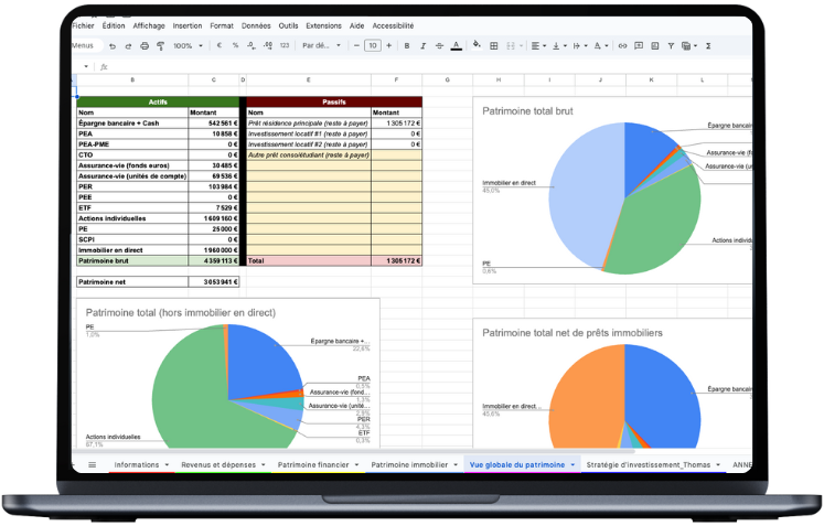 Accéder à la formation offerte