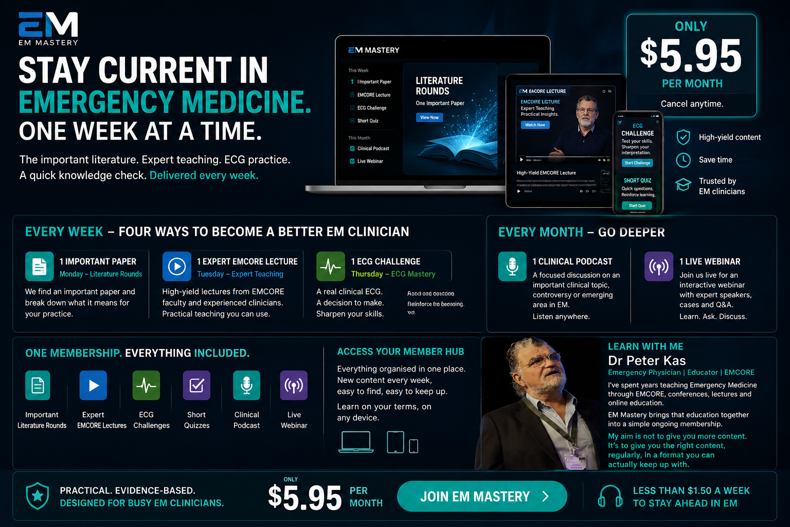 EM Mastery online learning on laptop, iPad and phone