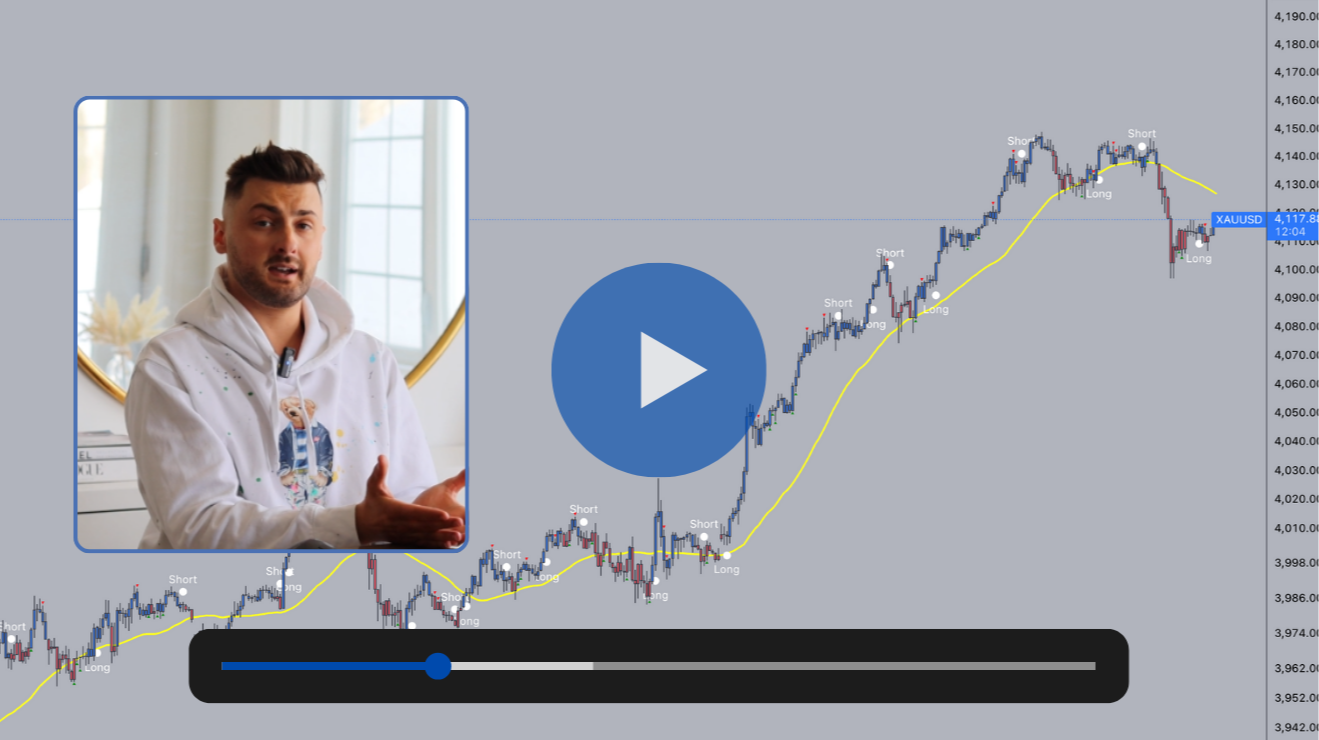 Indicateur Trader Académie