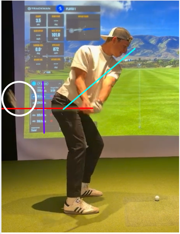 Annotated golf backswing showing swing checkpoints