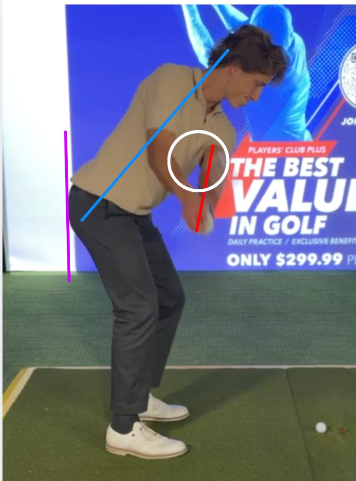 Annotated golf setup showing posture and alignment checkpoints