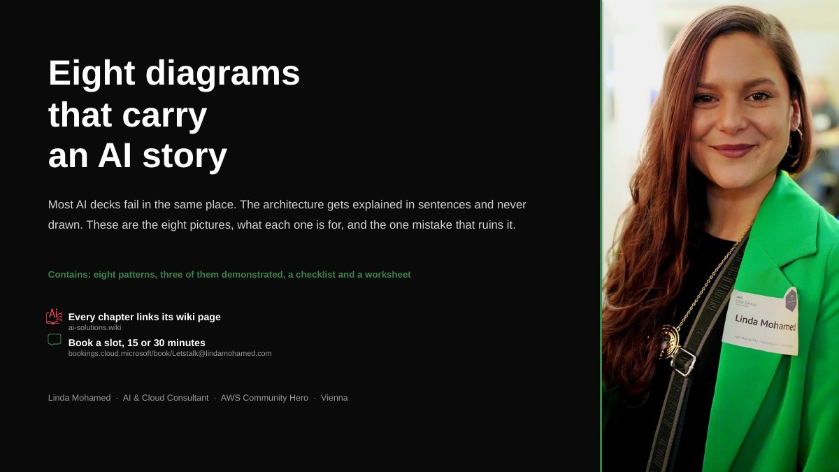 Eight diagrams that carry an AI story