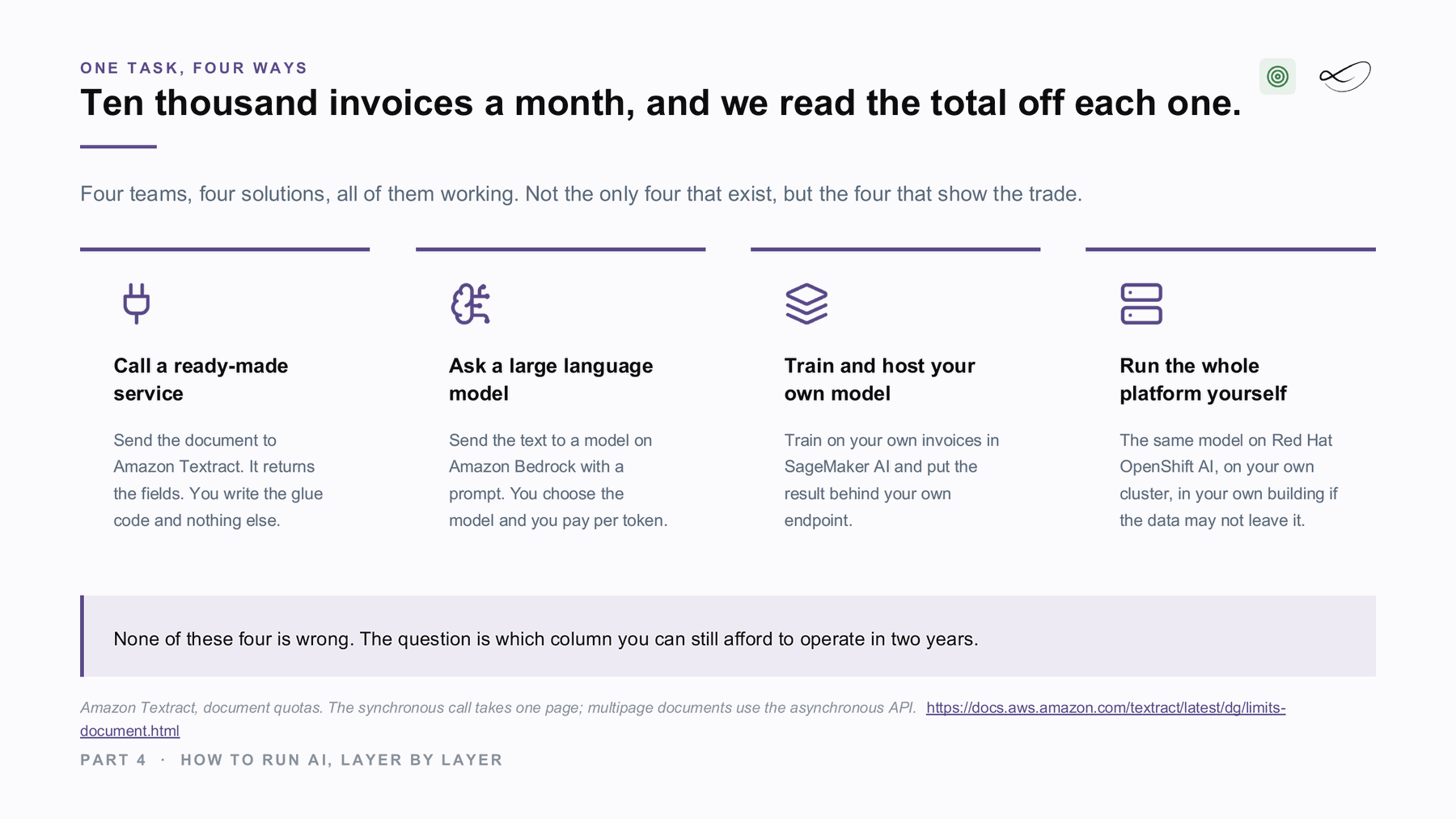 The same task four ways: a ready-made service, a large language model, your own trained model, or your own platform.