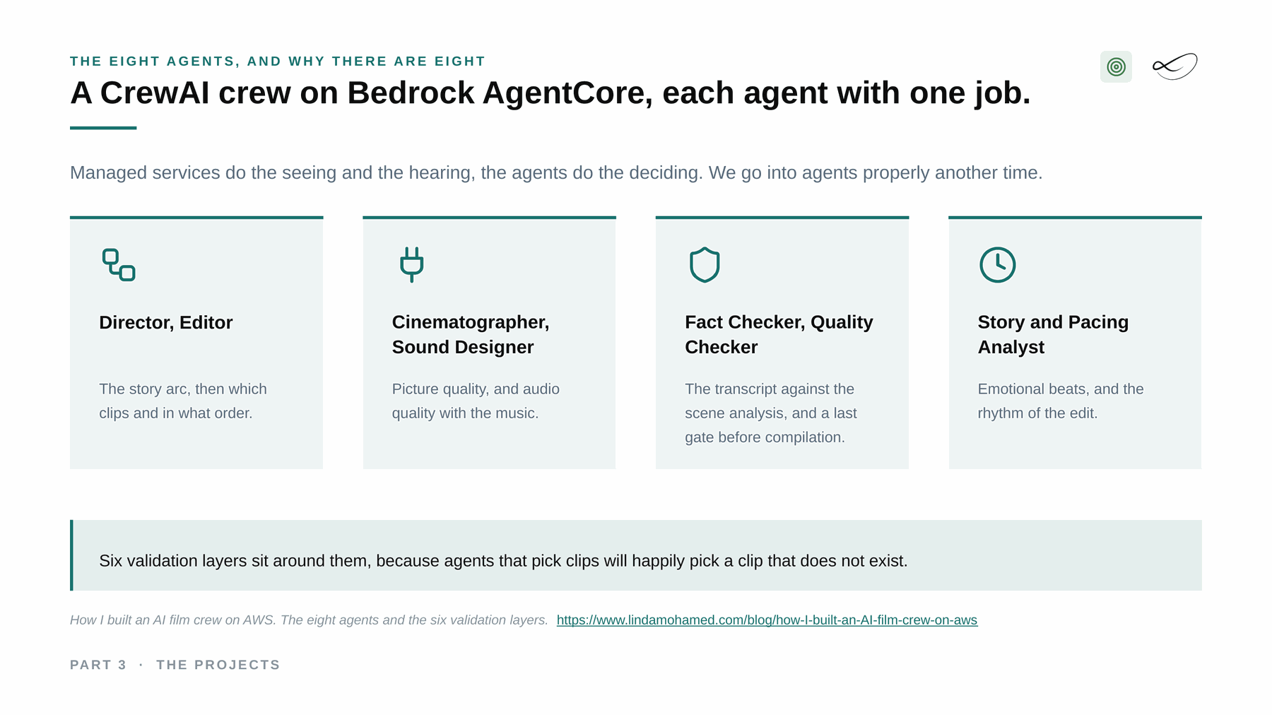 A CrewAI crew on Bedrock AgentCore, each agent with one job, and six validation layers around them.