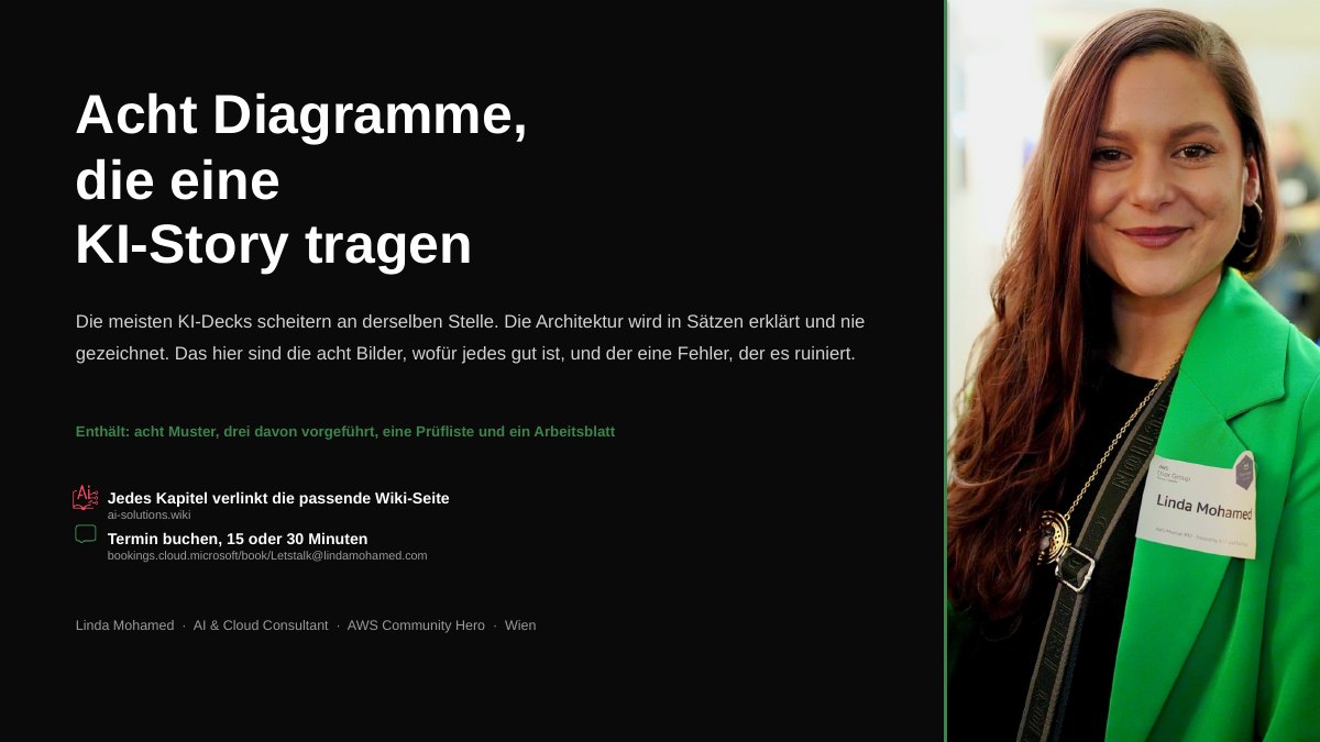 Acht Diagramme, die eine KI-Story tragen