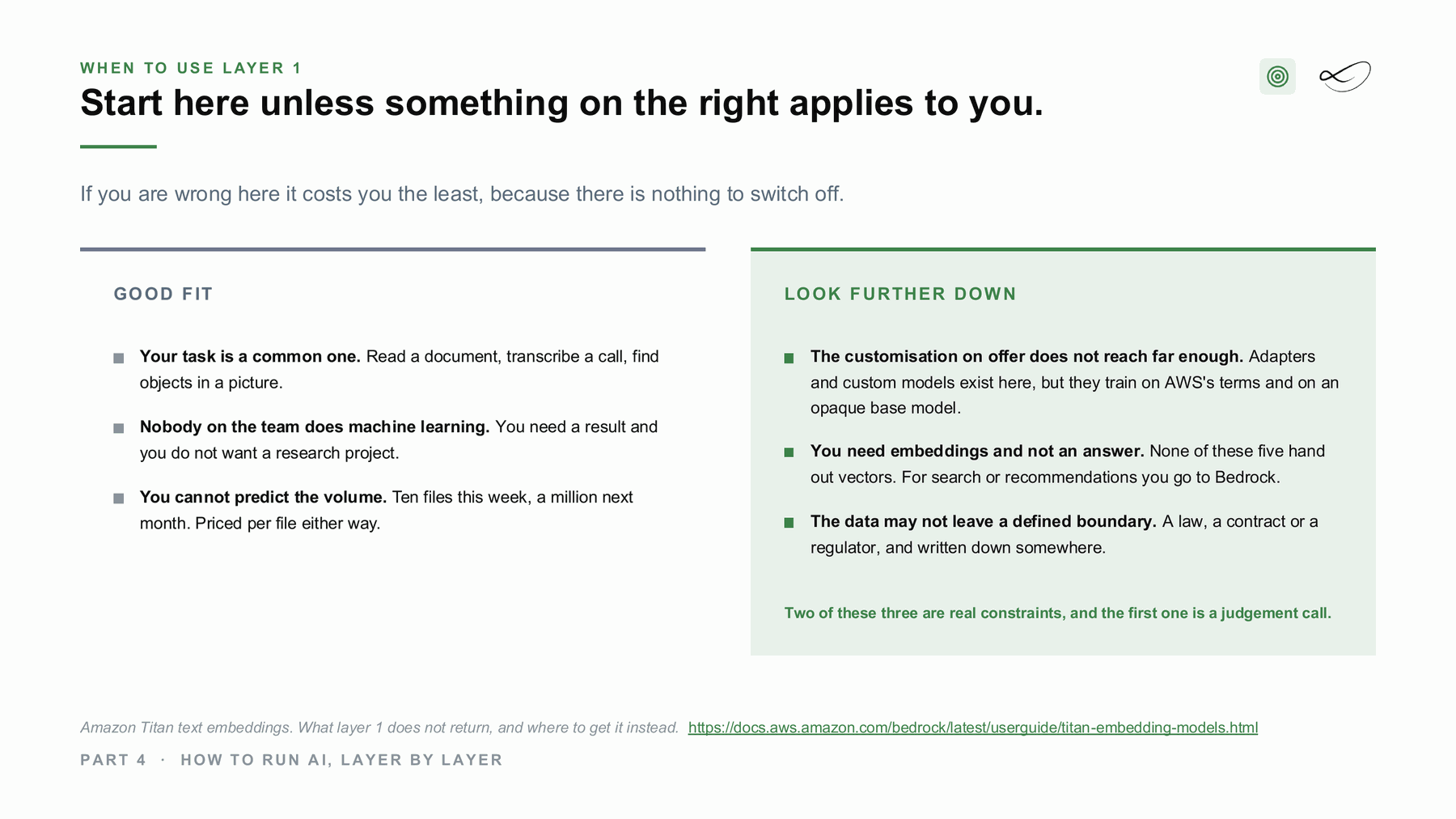 When a ready-made service is the right start, and when to look further down.