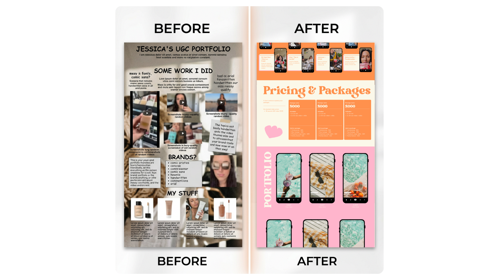 Before and after portfolio comparison