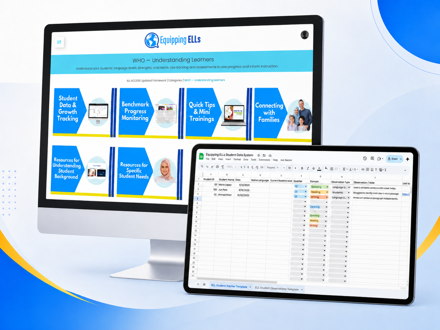 Equipping ELLs assessment and progress monitoring tools