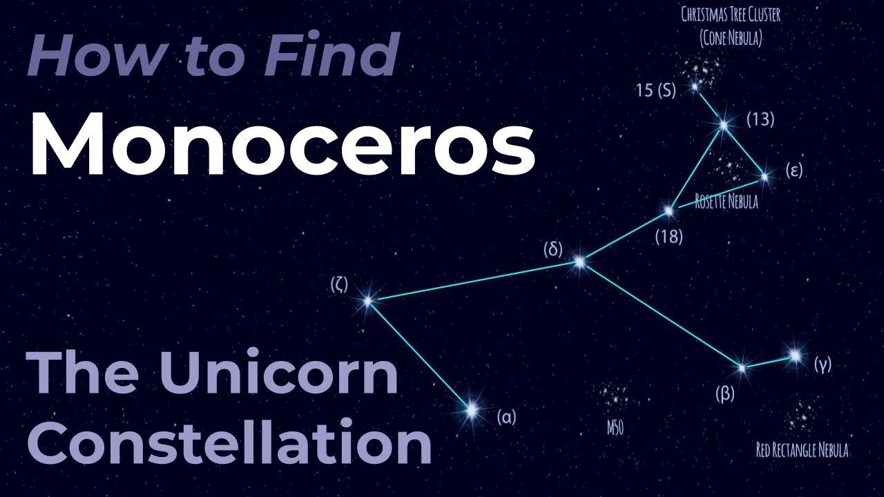 Monoceros Constellation