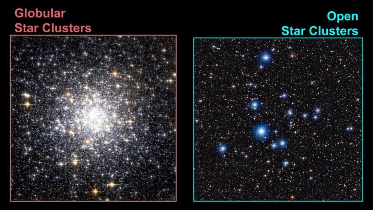 types of stars in the galaxy