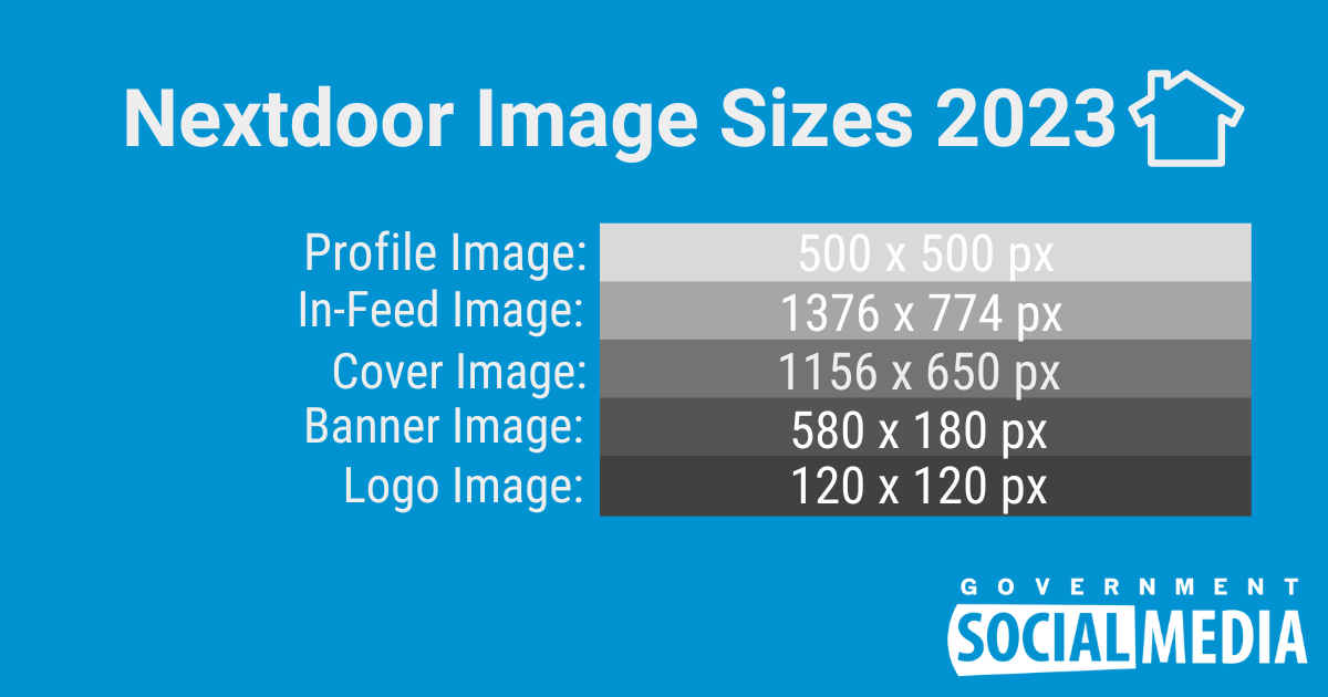 The Ultimate Guide to Nextdoor Image Sizes