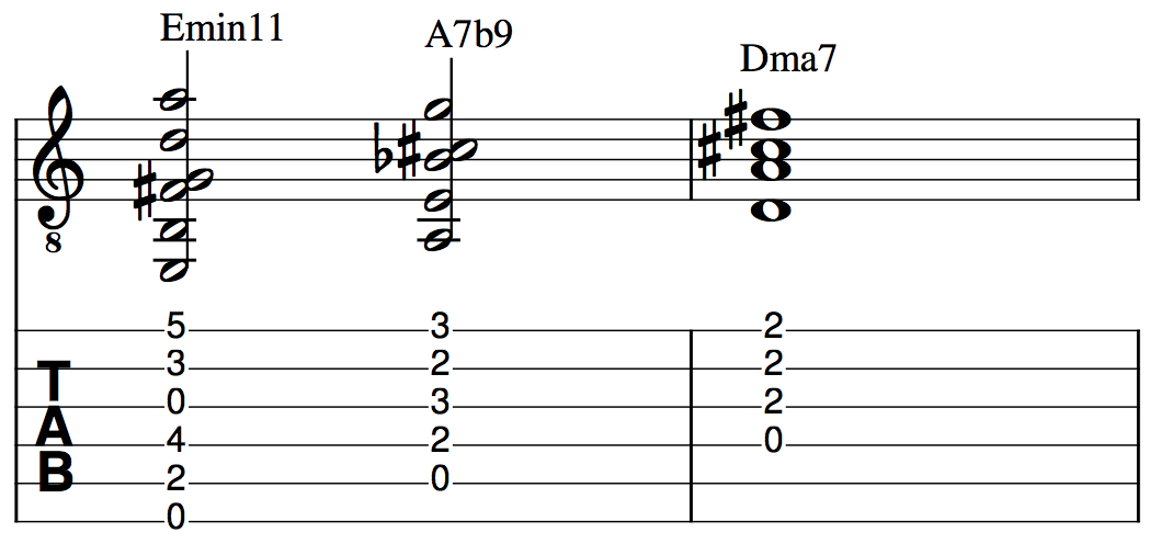 Open String Voicings For Jazz Guitar