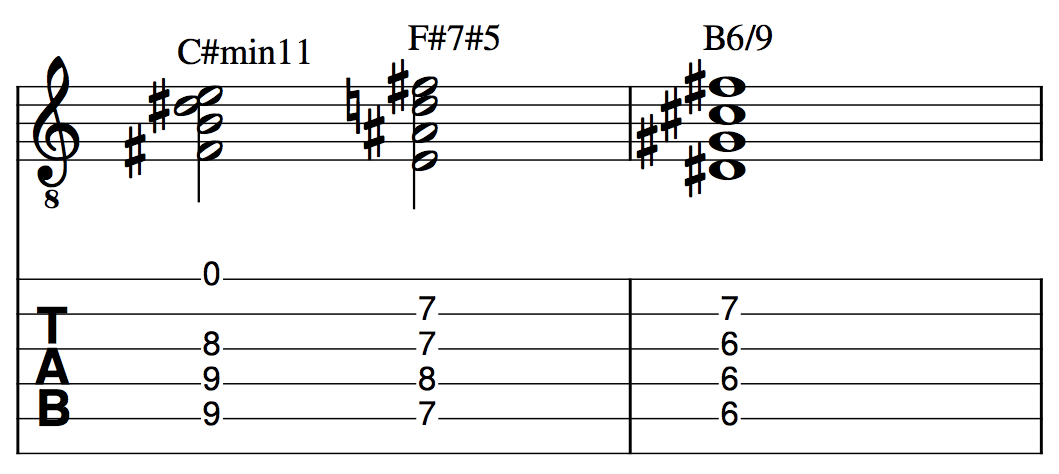 Open String Voicings For Jazz Guitar