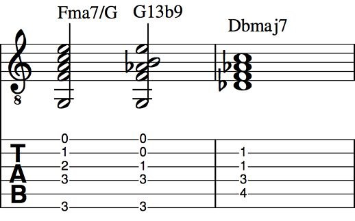 Chord Melody Assembly Line •