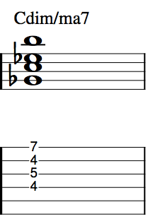 Improve Your Comping With Diminished Chords