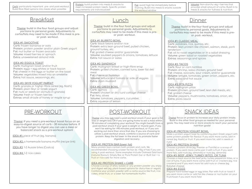 Carbs and Volume — CrossFit City Line