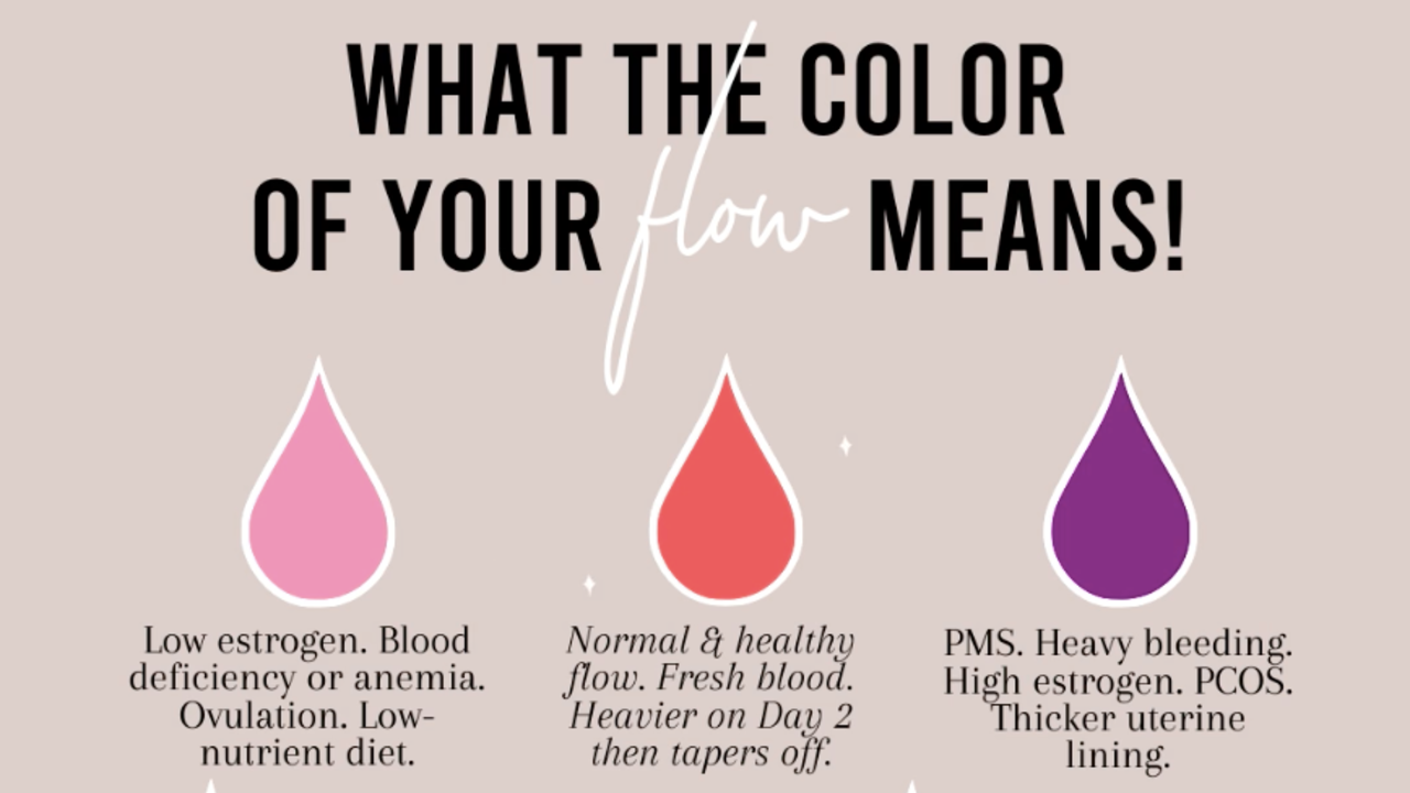 What Does Your Period Color Say About Your Health 