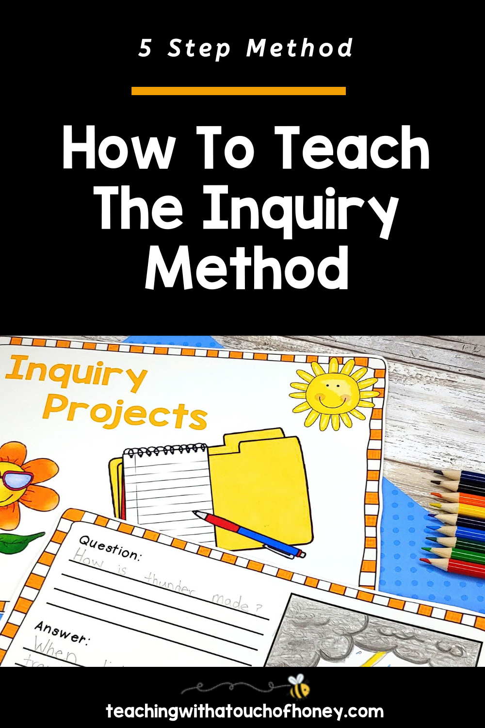 writing a method of inquiry