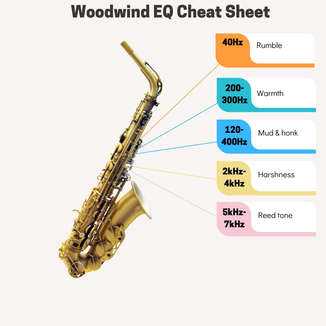 How To Eq Woodwinds Dial In Everything From Flute To Oboe 