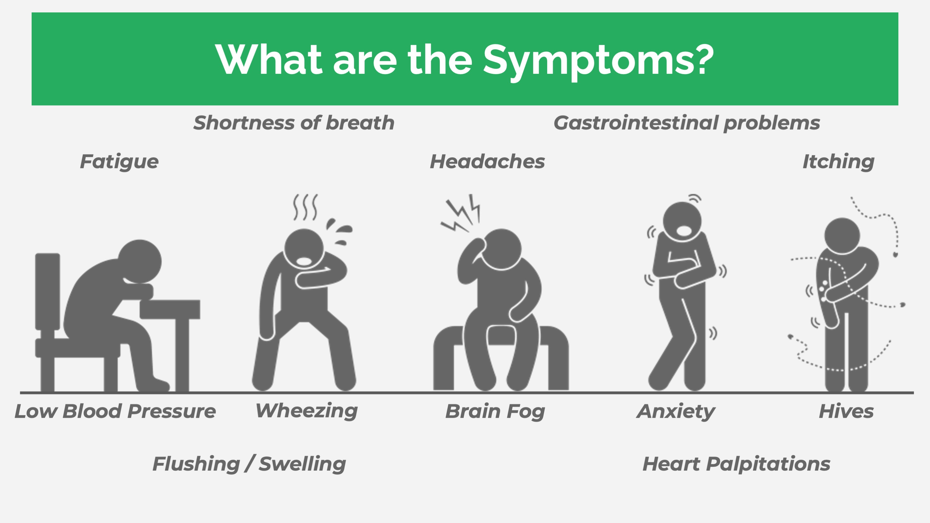 Top 7 Mast Cell Activation Syndrome Triggers You Should Avoid