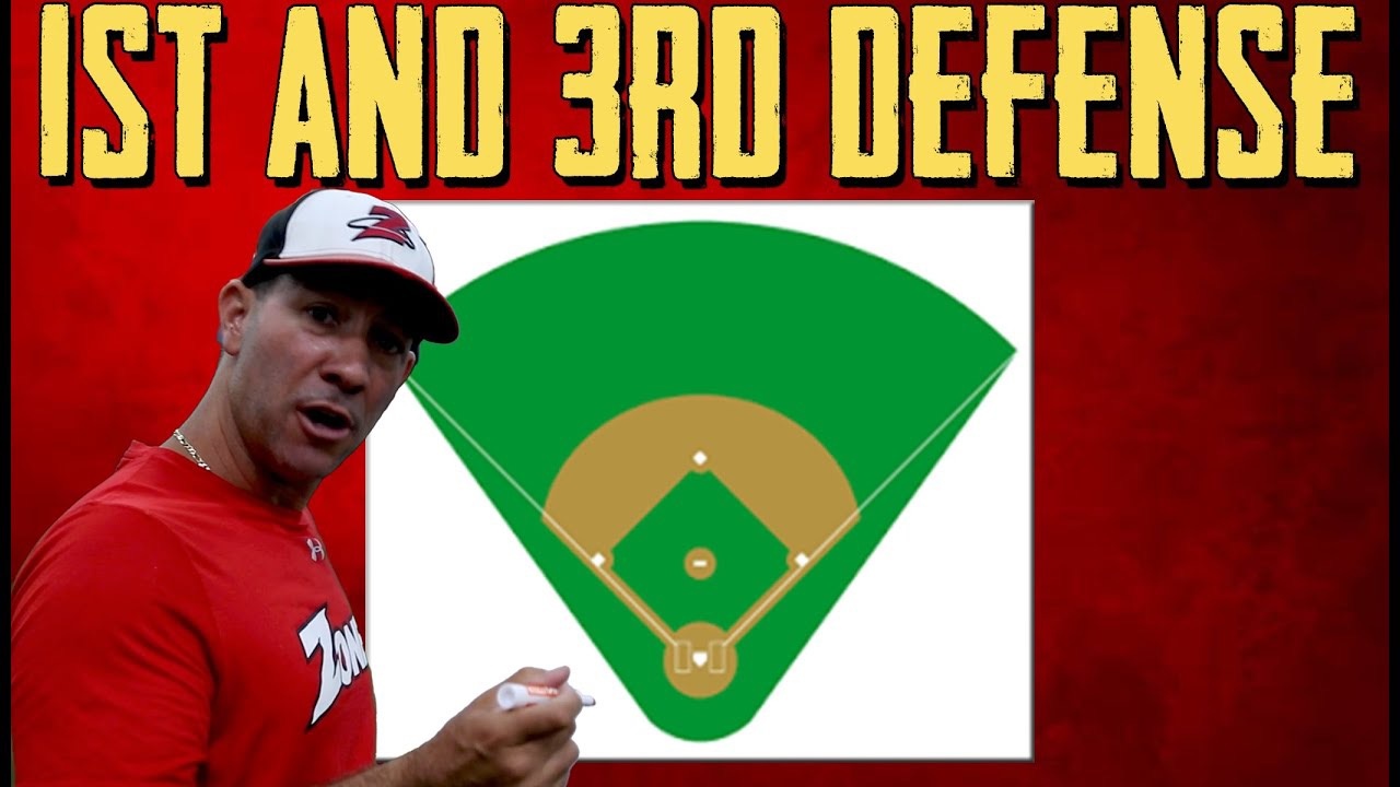 How to Coach Third Base to Perfection