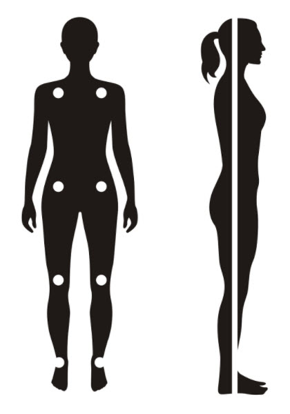 Functional Patterns - IS YOUR STANDING POSTURE AFFECTING YOUR