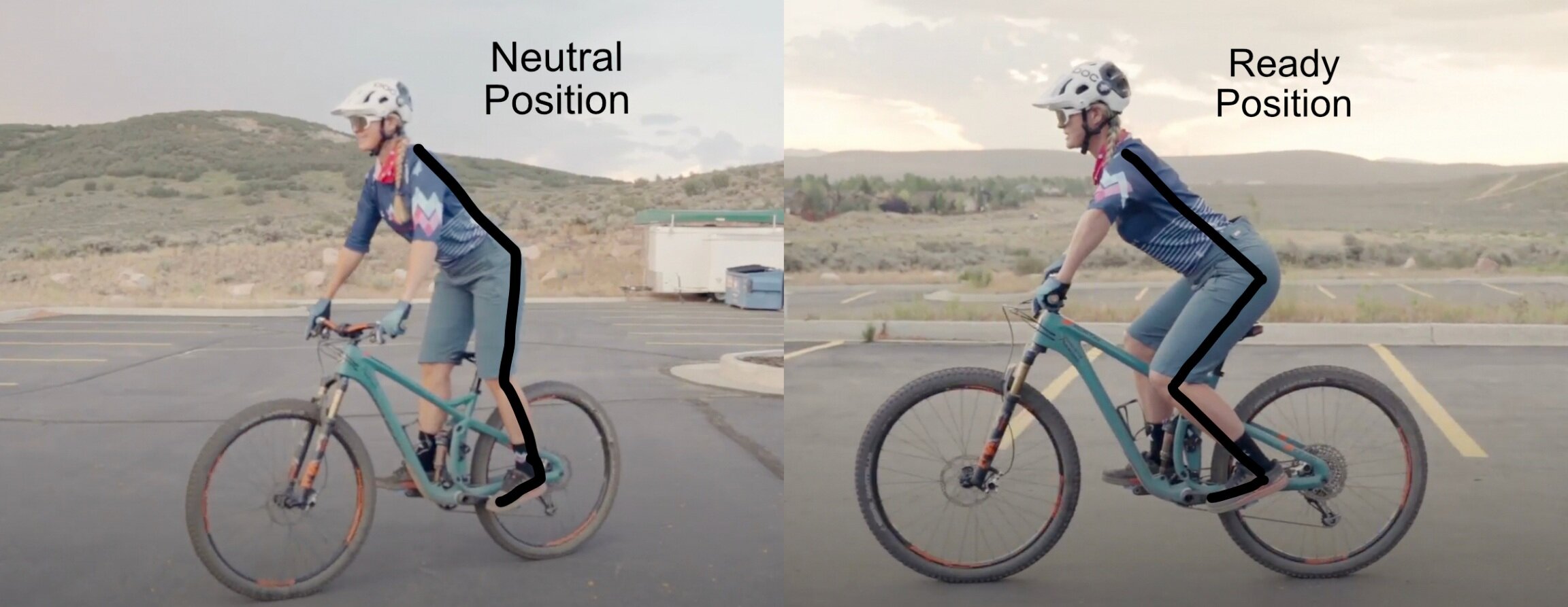 The Mountain Bike Ready Position