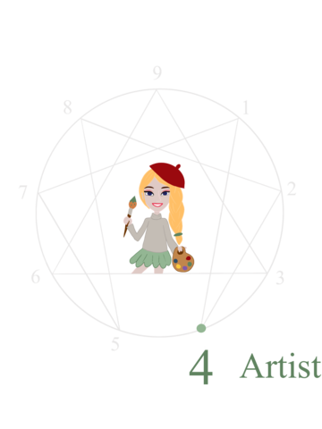 The Rarest Enneagram Type 4