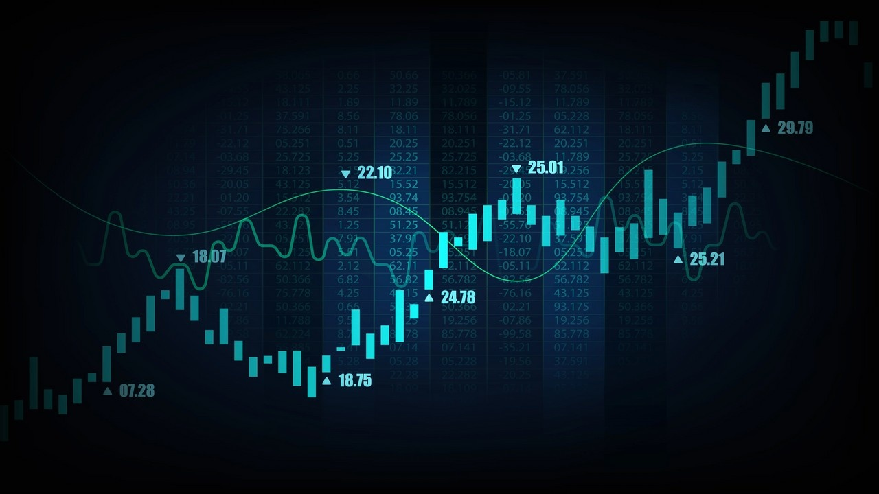 Nifty, Trading, Volume Profile