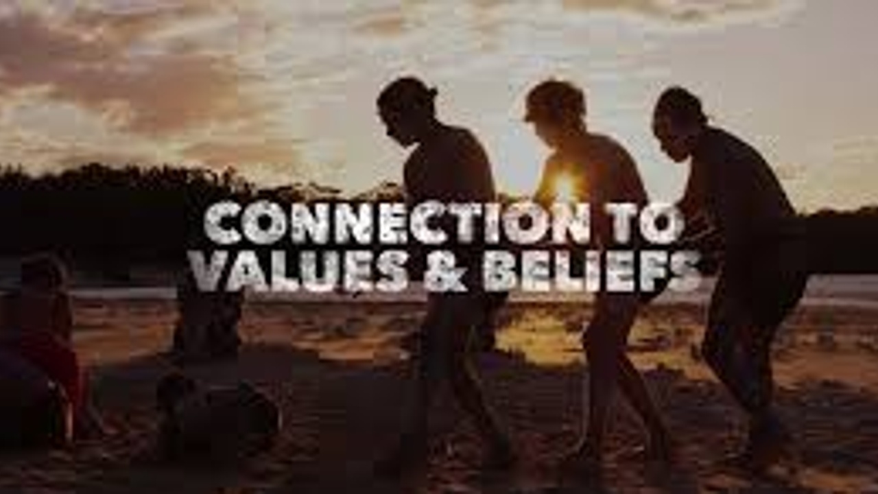 Beliefs and Values