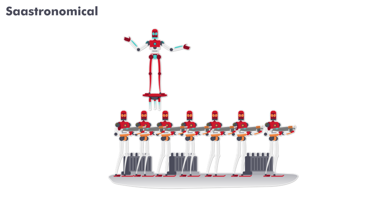 [21 Days of Automation] Day 4: Zap cloning