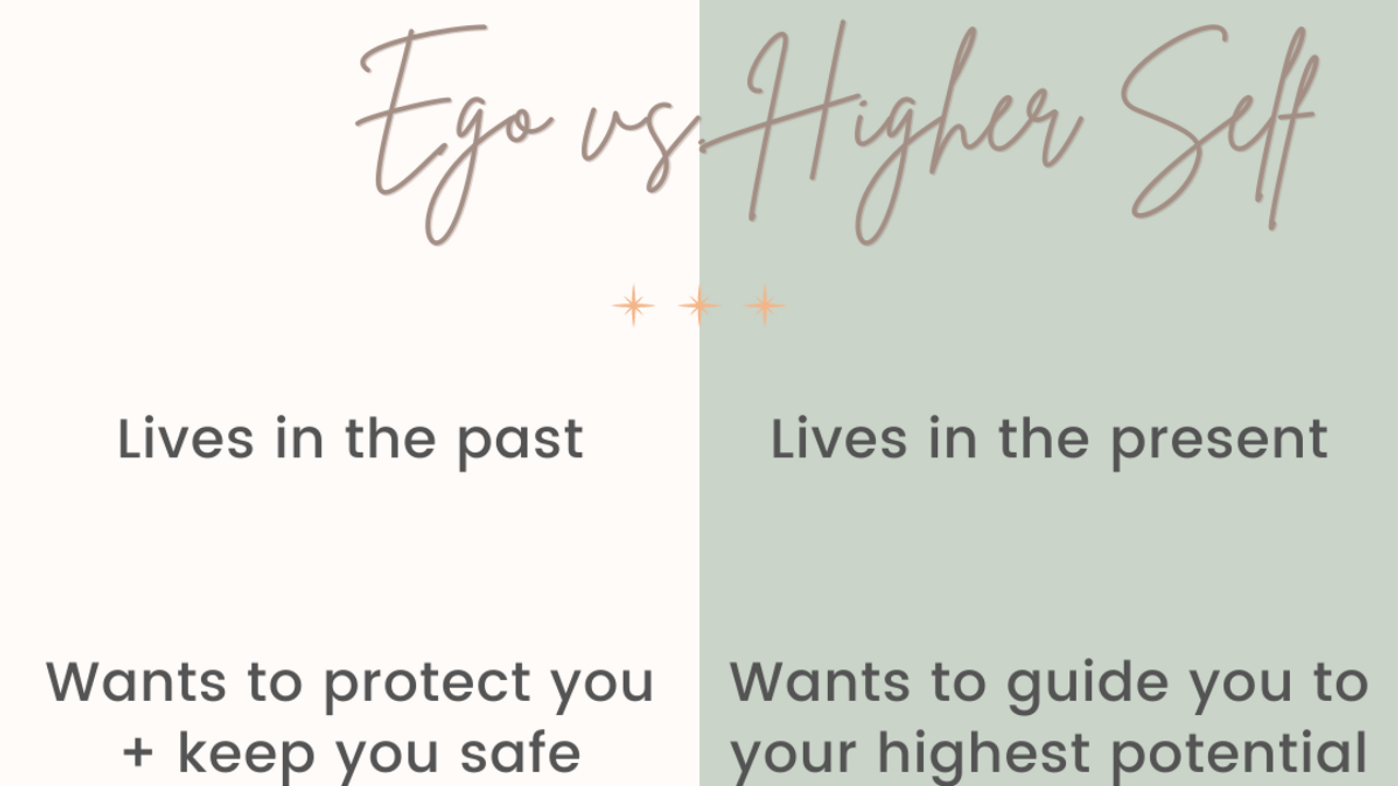 ego vs higher self difference