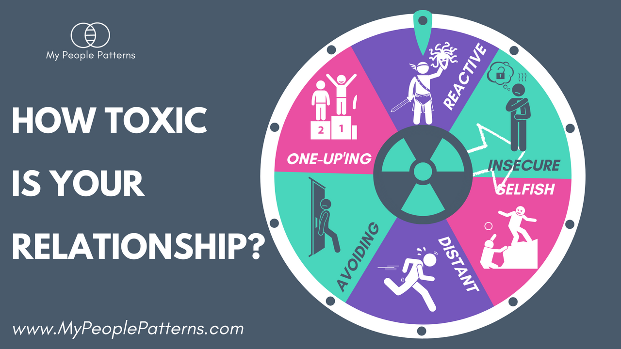 The Toxic Relationship Quiz