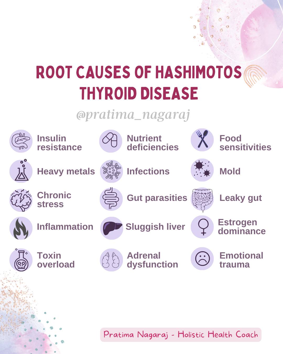 Root causes of Hashimoto's Thyroid