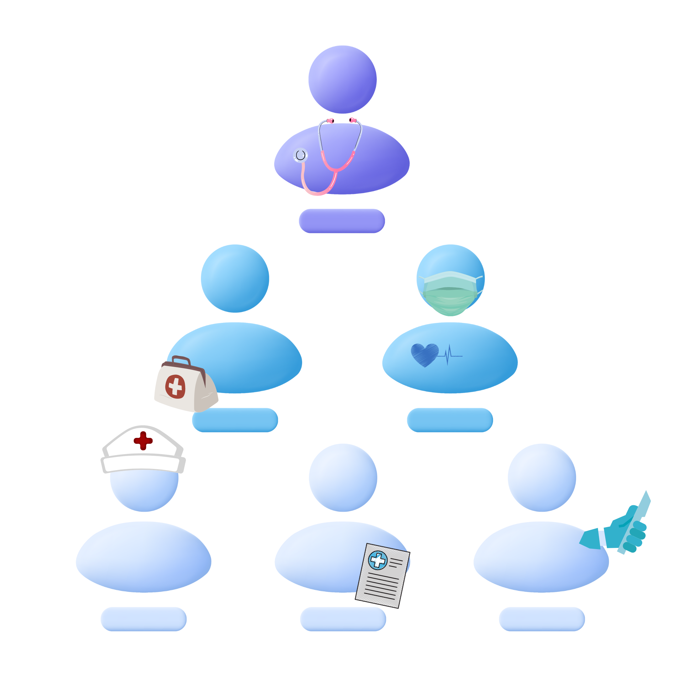 types-of-doctors-in-german-lernedeutsch