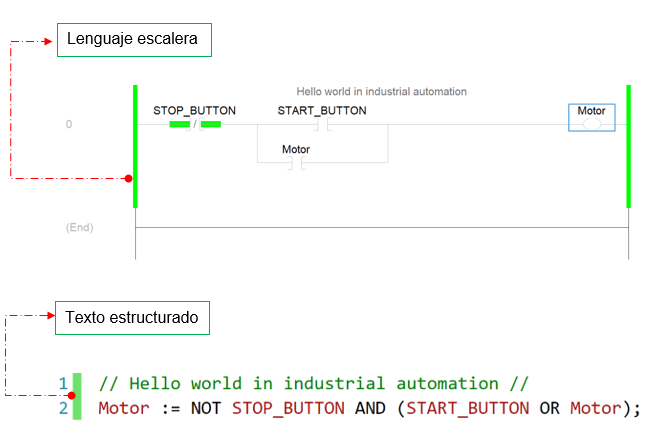 7 Tips for PLC programming