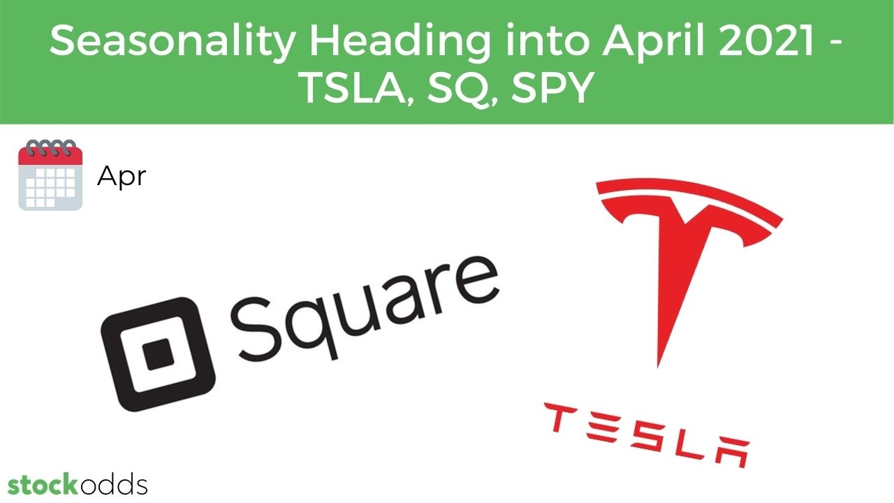 Seasonality Heading into April 2021 - TSLA, SQ, SPY