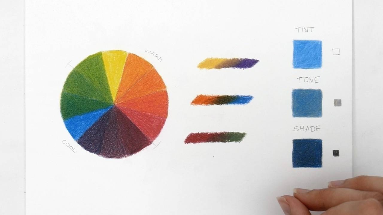 color wheel paint chart