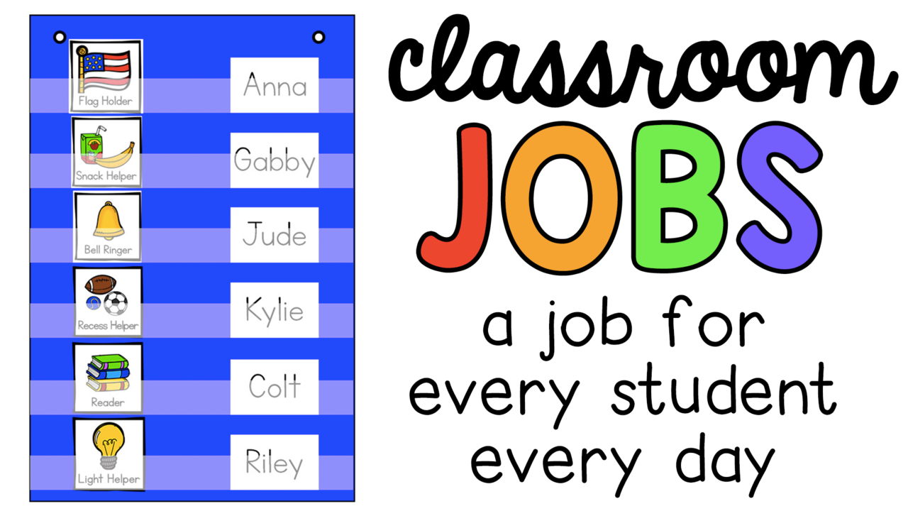 Implementing Classroom Jobs In Special Education