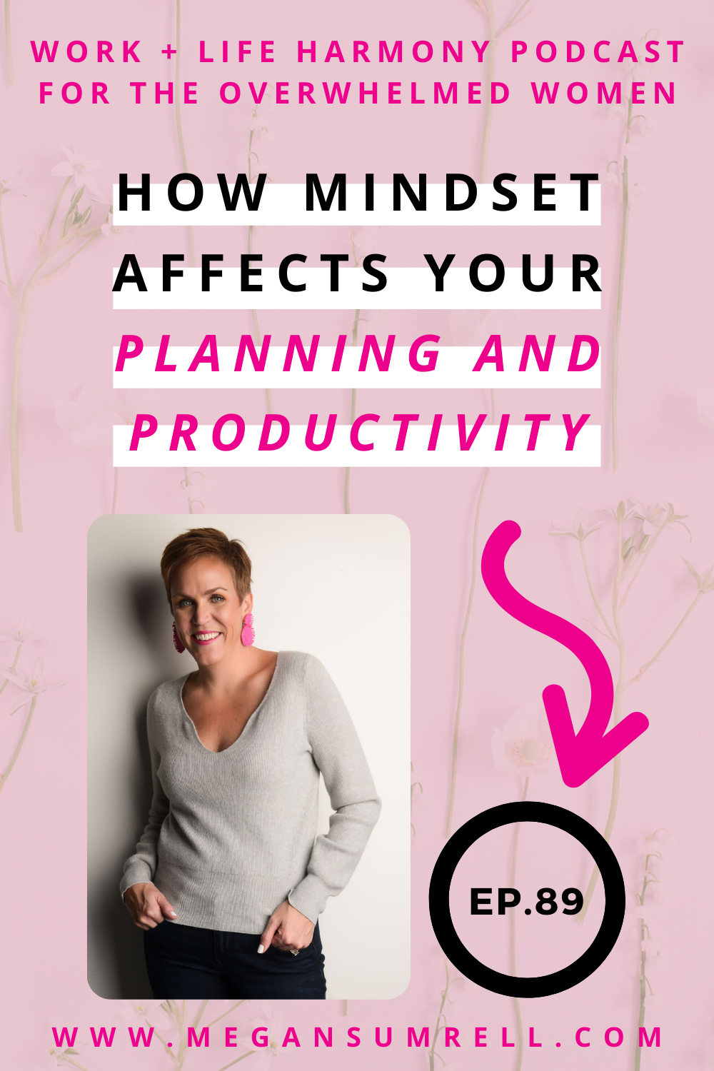 How Mindset Affects Your Planning And Productivity Sessions 