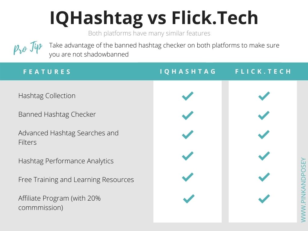 flick tech reviews