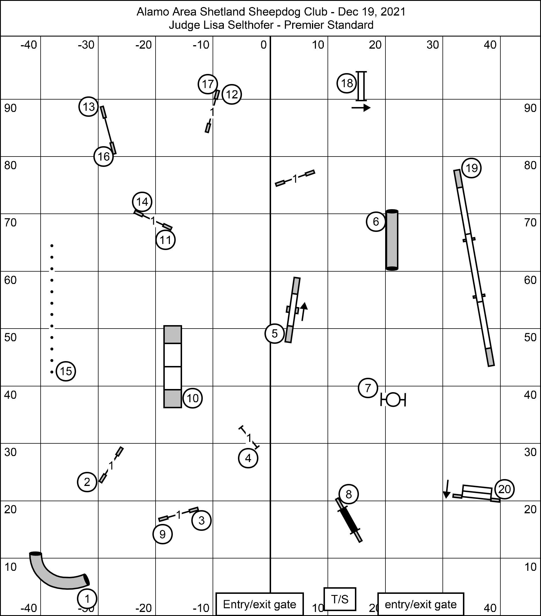 AKC Dog Agility Course Maps AASSC Sun