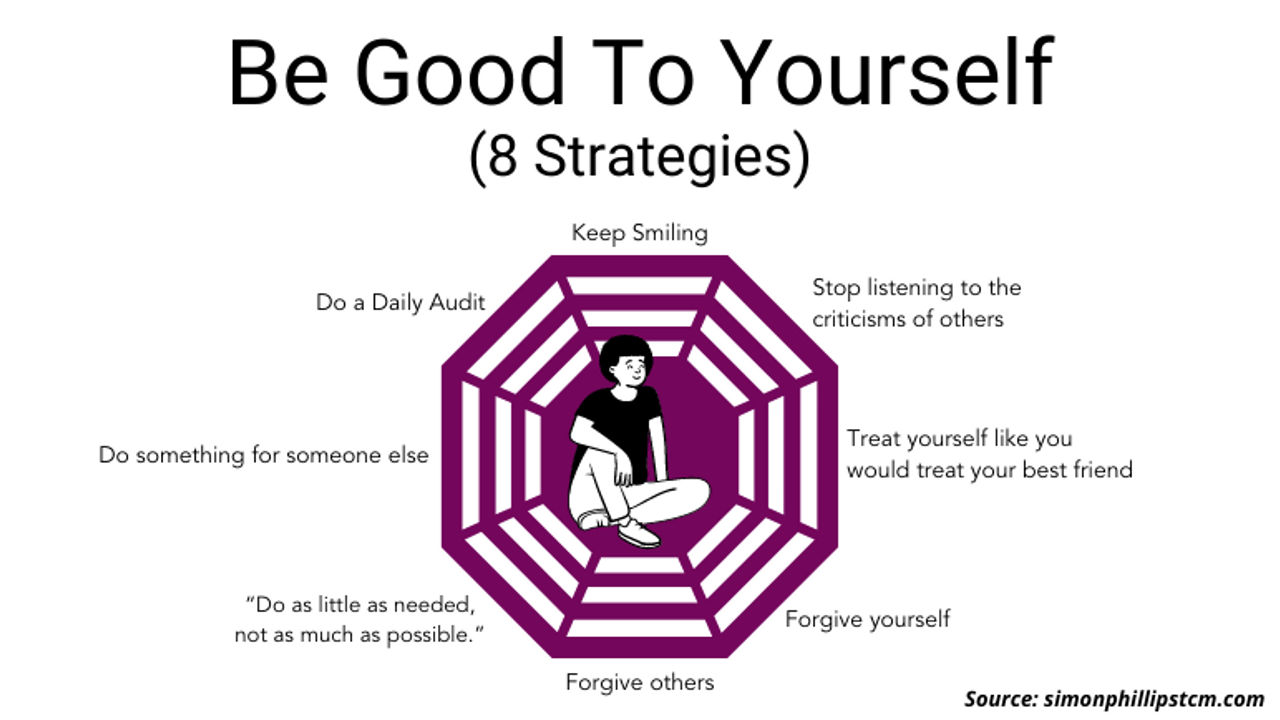 Be Good To Yourself - 8 Strategies