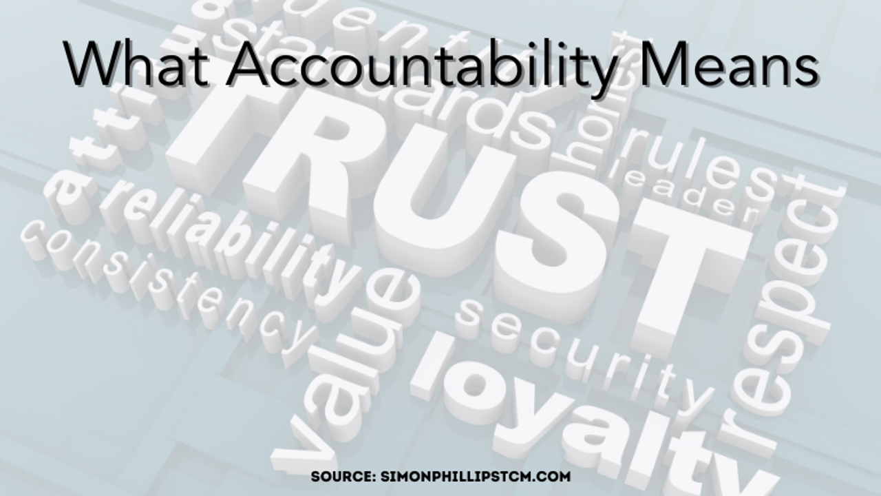 What Accountability Means