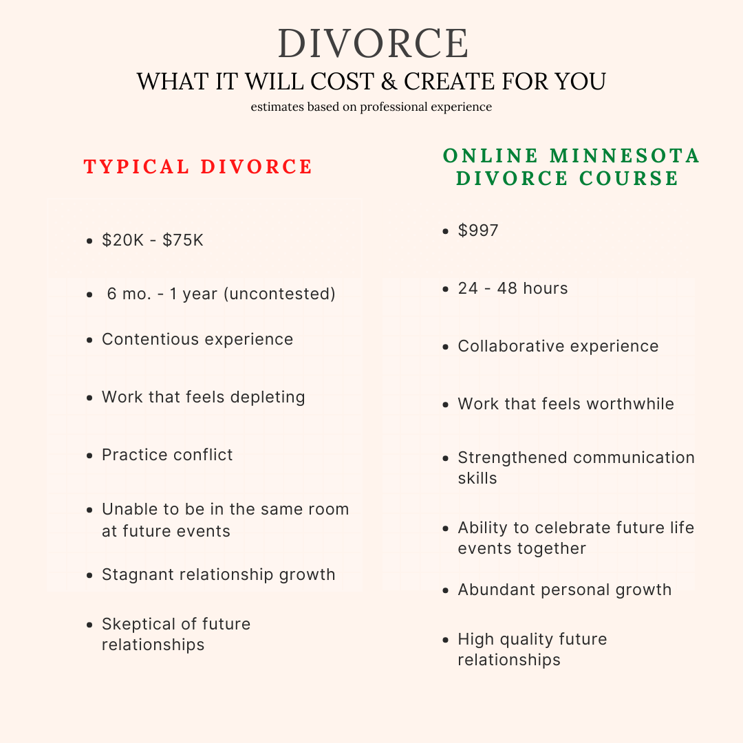 St. Paul, MN Mediator announces a New Online Divorce Course