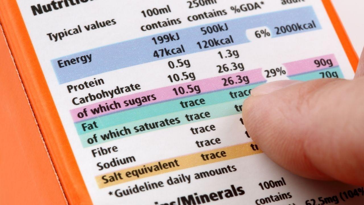 Nutrition Label 101